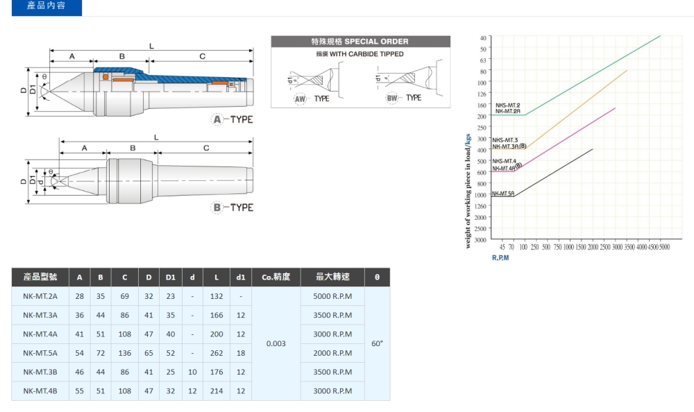 1690647141286688.jpg 4.jpg