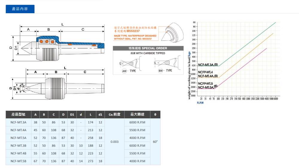 1690777828455263.png 3.png